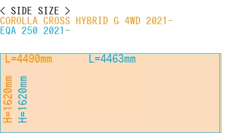 #COROLLA CROSS HYBRID G 4WD 2021- + EQA 250 2021-